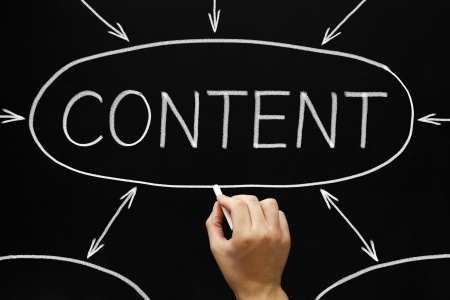 How Content Marketing Can Take Your Business to the Next Level